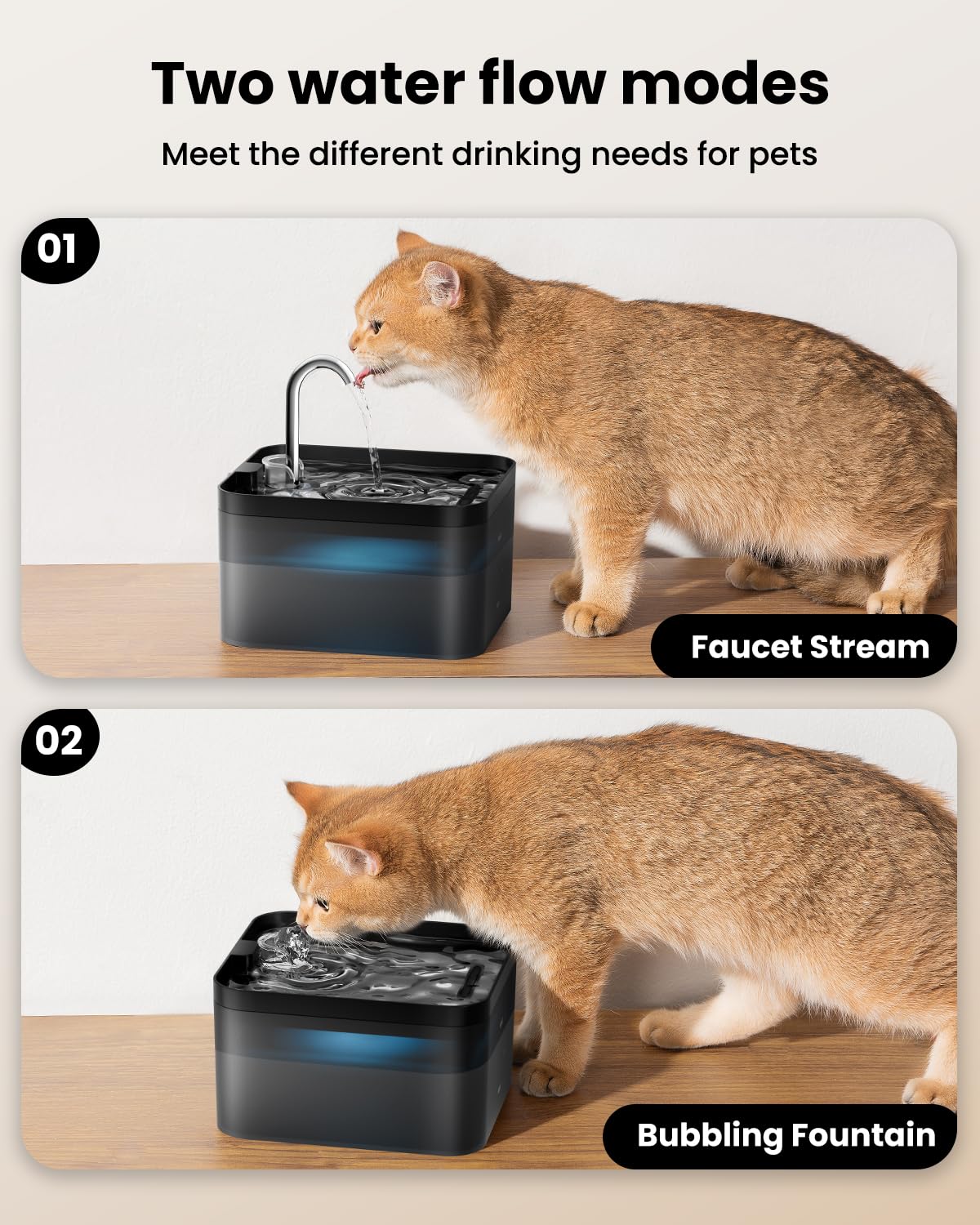 PawPoll Katzenbrunnen, 2,2L Trinkbrunnen