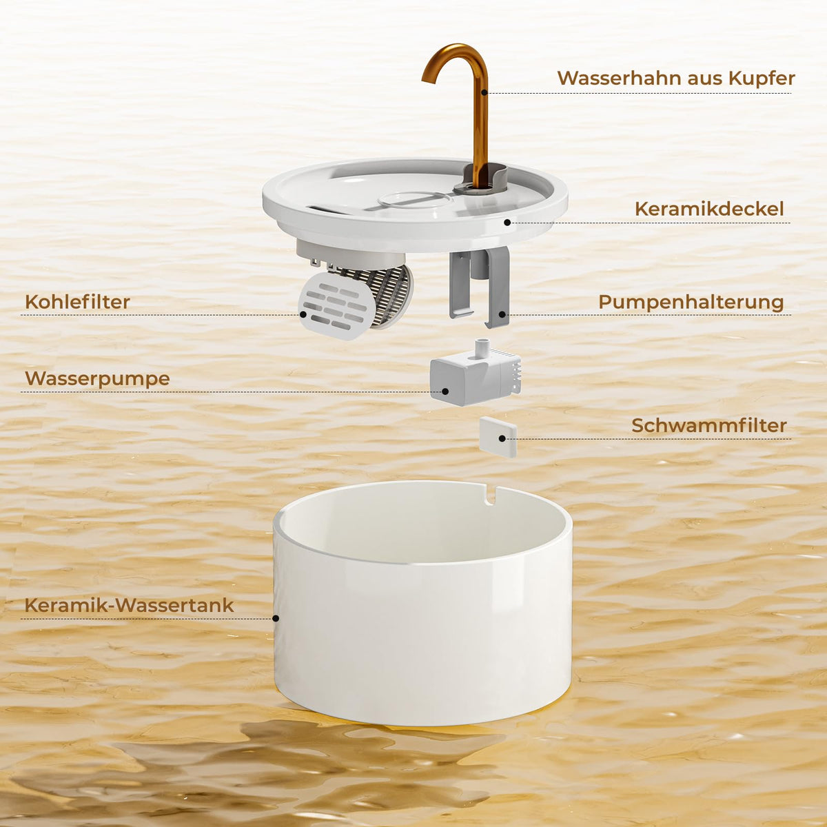MISFANS Katzenbrunnen Keramik