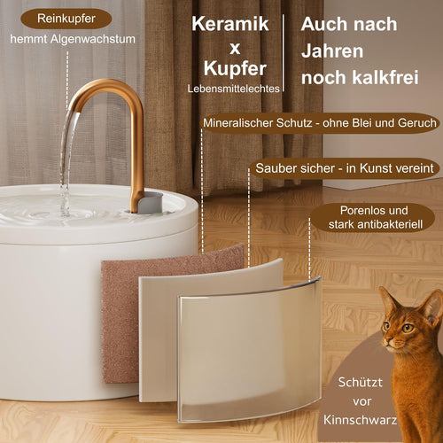 MISFANS Katzenbrunnen Keramik